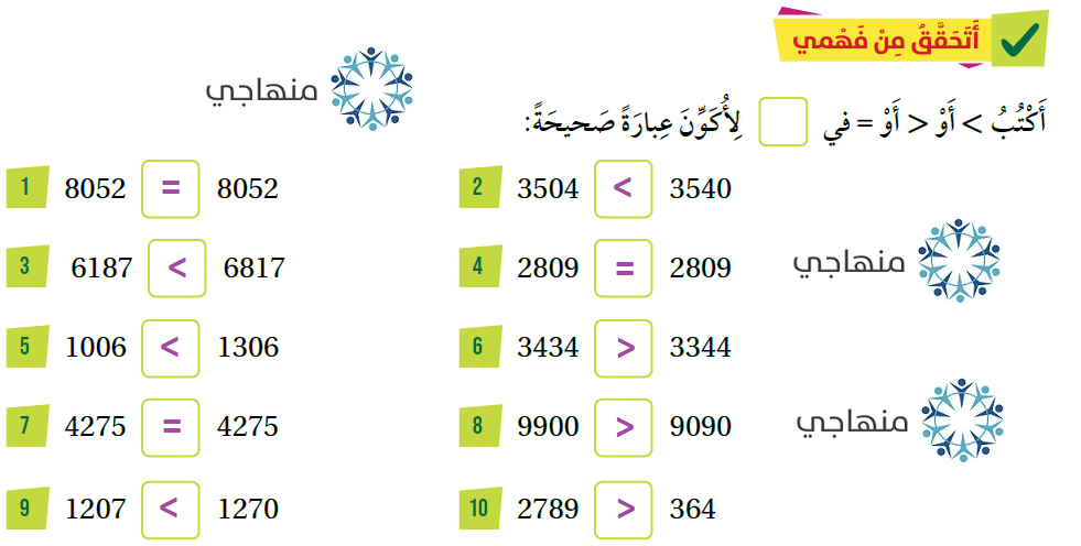 مقارنة الأعداد